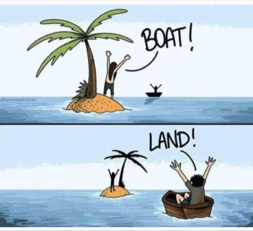 uhol pohľadu...